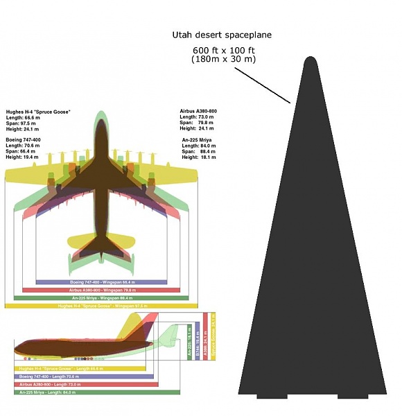 Click image for larger version

Name:	Utah_black_triangle.jpg
Views:	31144
Size:	54.0 KB
ID:	20708