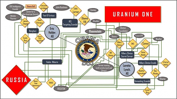 Click image for larger version

Name:	1510700354658 Uranium one sml.jpg
Views:	129
Size:	163.0 KB
ID:	37126