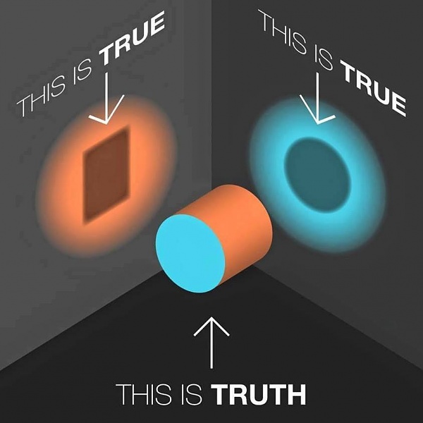 Click image for larger version

Name:	Truth.jpg
Views:	26
Size:	32.5 KB
ID:	37808