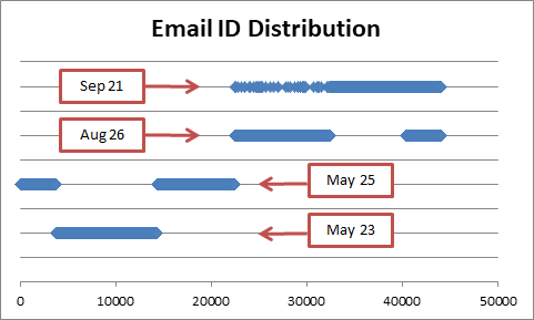 Name:  leaksinfo_Dis_Media DNC4.png
Views: 207
Size:  4.2 KB