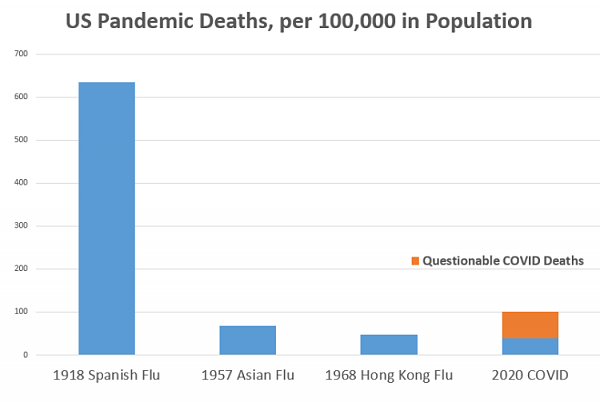 Click image for larger version

Name:	pandemics-2.png
Views:	47
Size:	26.2 KB
ID:	46382