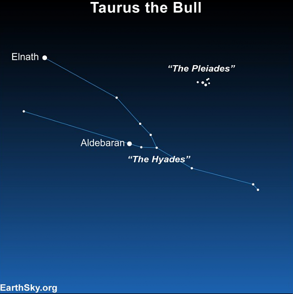 Click image for larger version

Name:	cosmic convergences.png
Views:	31
Size:	113.4 KB
ID:	52931