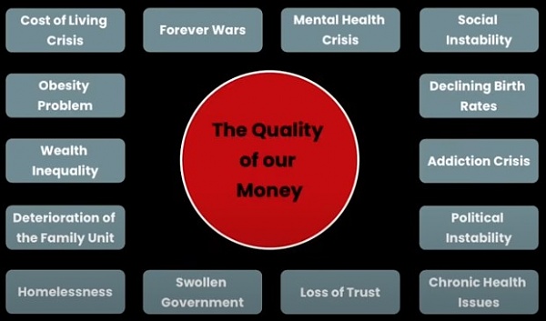 Click image for larger version

Name:	The quality of our money is the cause of societal problems.jpg
Views:	69
Size:	40.9 KB
ID:	54295