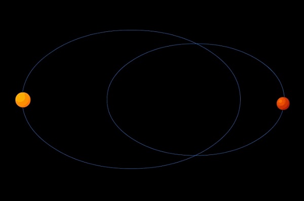 Click image for larger version

Name:	Binary-01.jpg
Views:	138
Size:	21.1 KB
ID:	9514