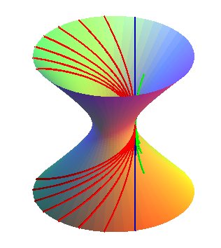 Name:  Hyperbola Spiral.jpg
Views: 665
Size:  20.5 KB